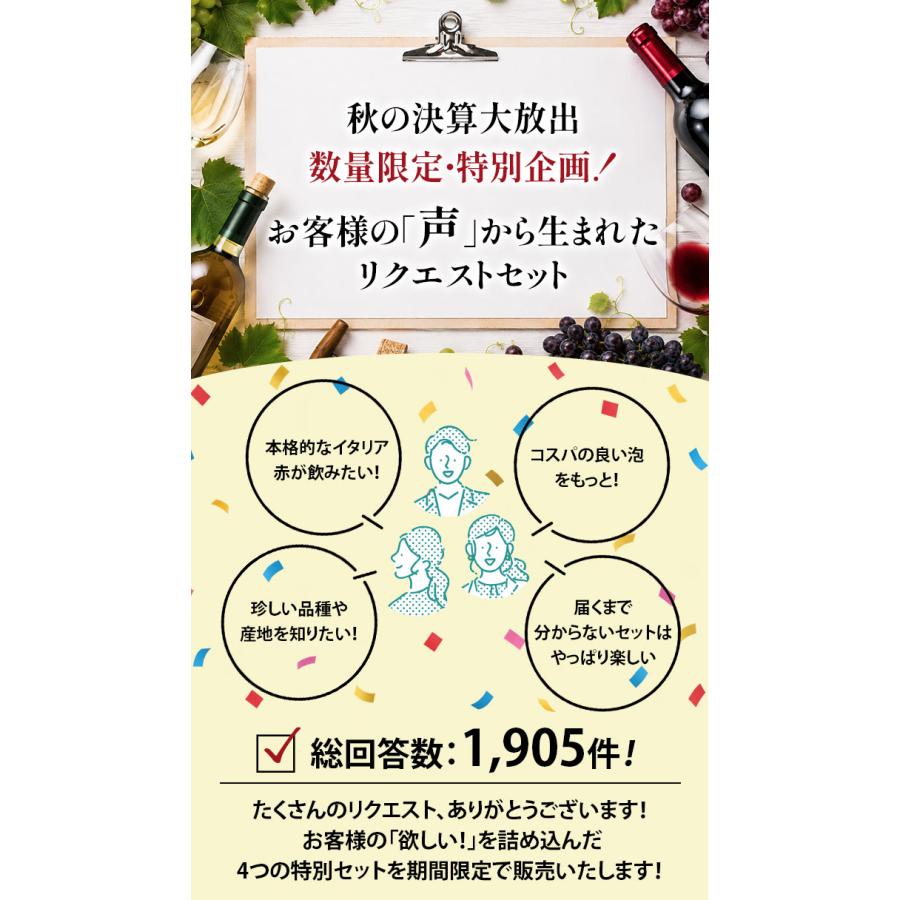 ワイン ワインセット ミックス いつものワインじゃ物足りない！マイナー品種＆産地4本セット |  | 01