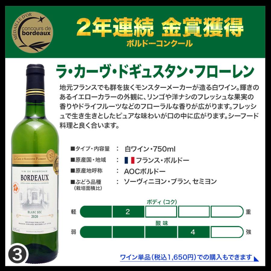 ワイン ワインセット 白ワインセット 合計10金！ぜんぶ金賞ボルドーブラン4本セット「3/28セット内容変更」｜wsommelier｜09