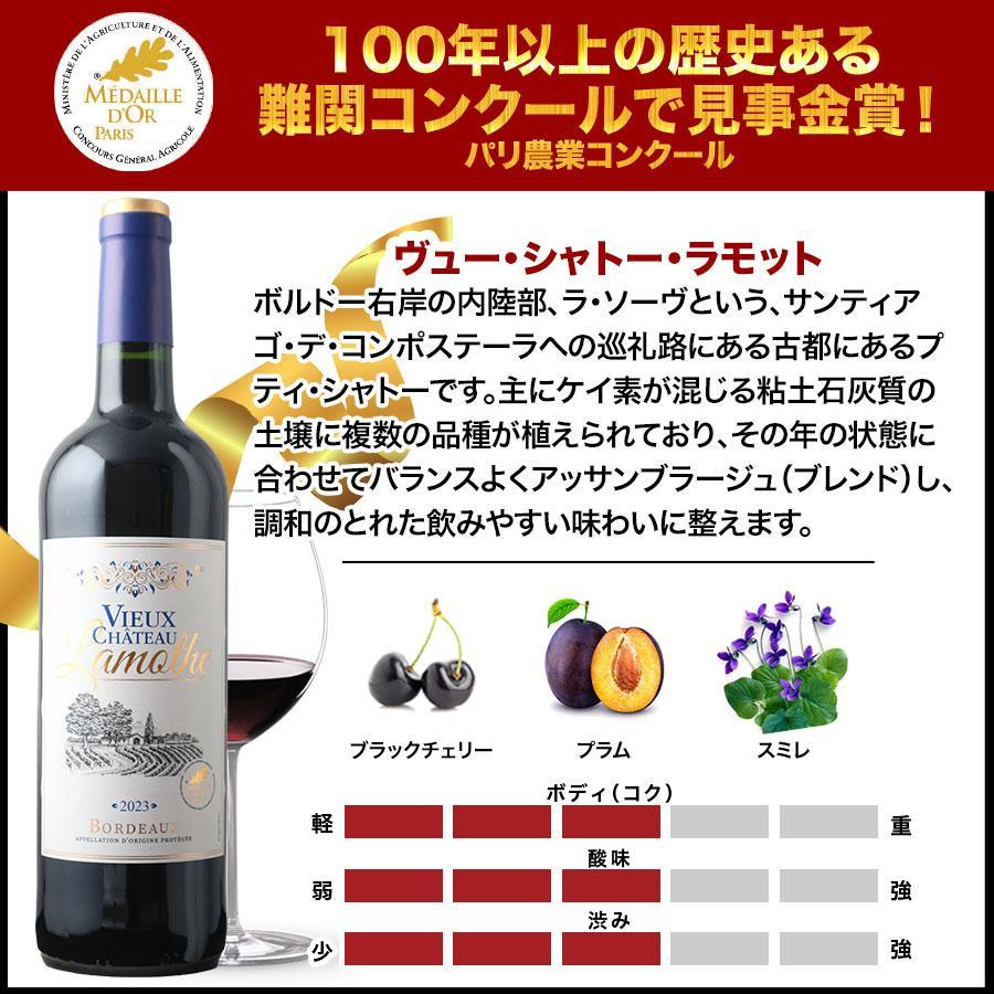 ワイン ワインセット 赤ワイン 全部金賞ボルドー赤ワイン12本セット