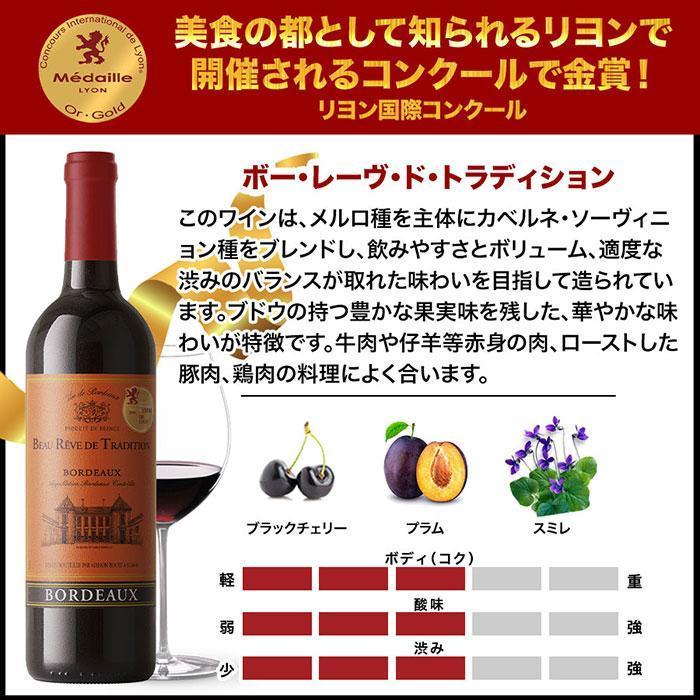 ワイン ワインセット 赤ワイン W金賞入り！全部金賞ボルドー赤ワイン12