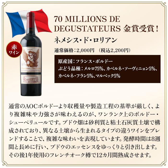 ワイン ワインセット 赤ワイン 夏でも飲みたい！カリフォルニア入り