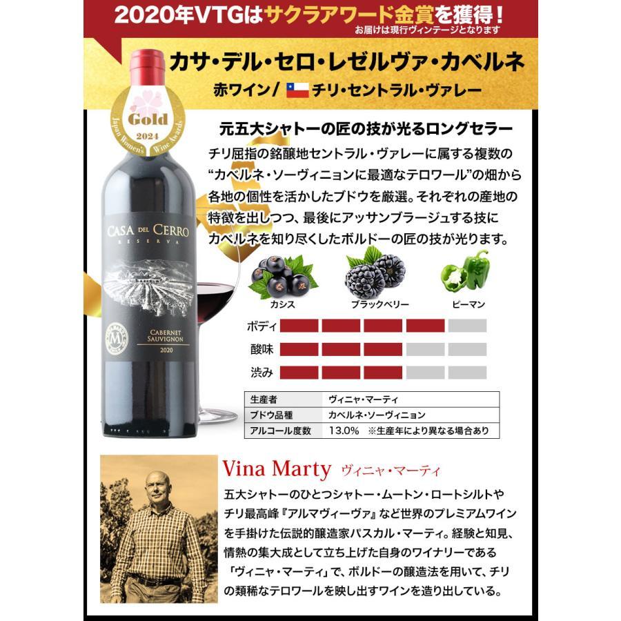ワイン ワインセット 赤ワイン 17周年記念！金賞ボルドーと元五大