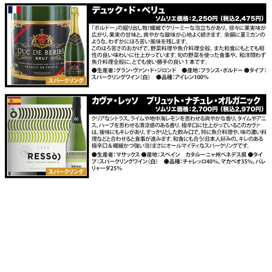 ワイン ワインセット ミックス 当店ソムリエが選んだ「ちょっといい