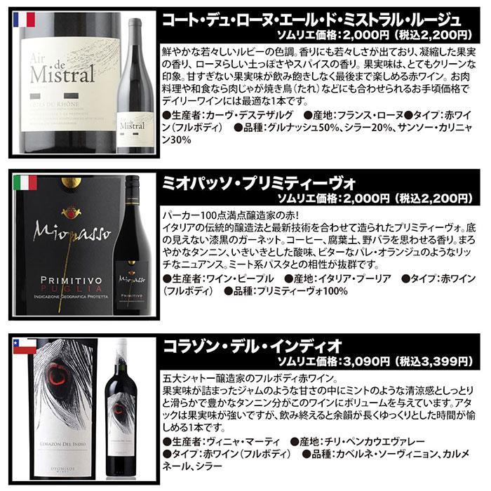 ワイン ワインセット 赤ワイン 当店ソムリエが選んだ「ちょっと ワイン ワインセット 赤ワイン 当店ソムリエが選んだ「ちょっと