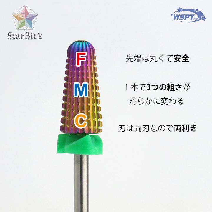 ネイルビット オーロラビット コンビネーションコーン C M F : テン