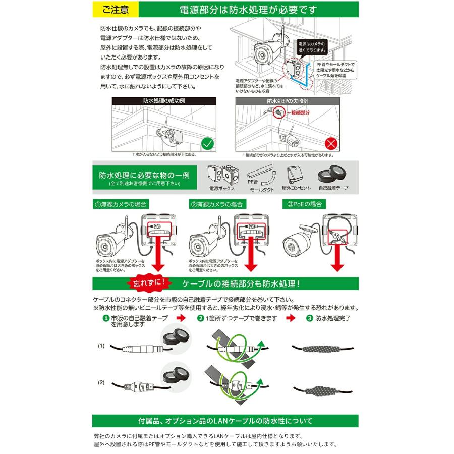 WTW 塚本無線 【3年保証+2TBHDD標準搭載 】防犯カメラ 4K 800万画素