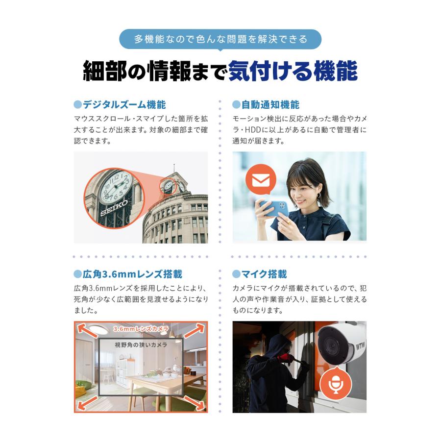 WTW 塚本無線 防犯カメラセット AHD 800万画素カメラ 800万画素録画機