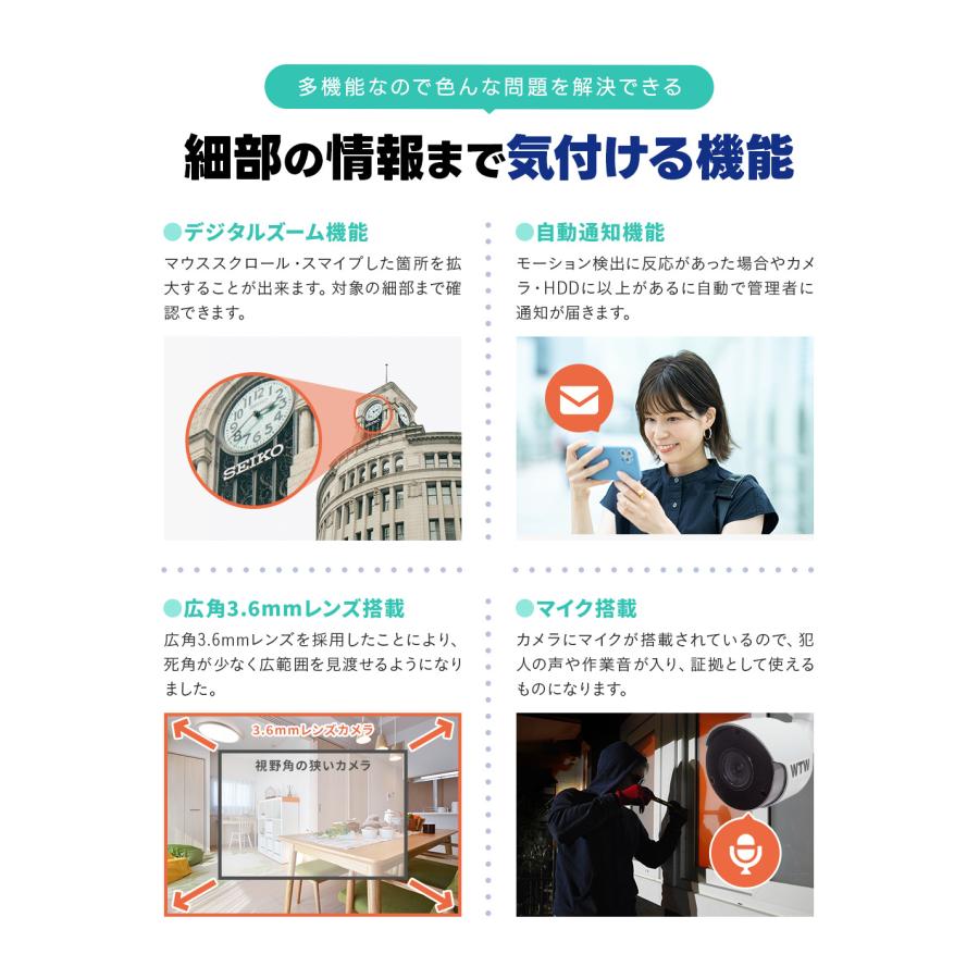 WTW 塚本無線 防犯カメラセット AHD 800万画素カメラ 800万画素録画機