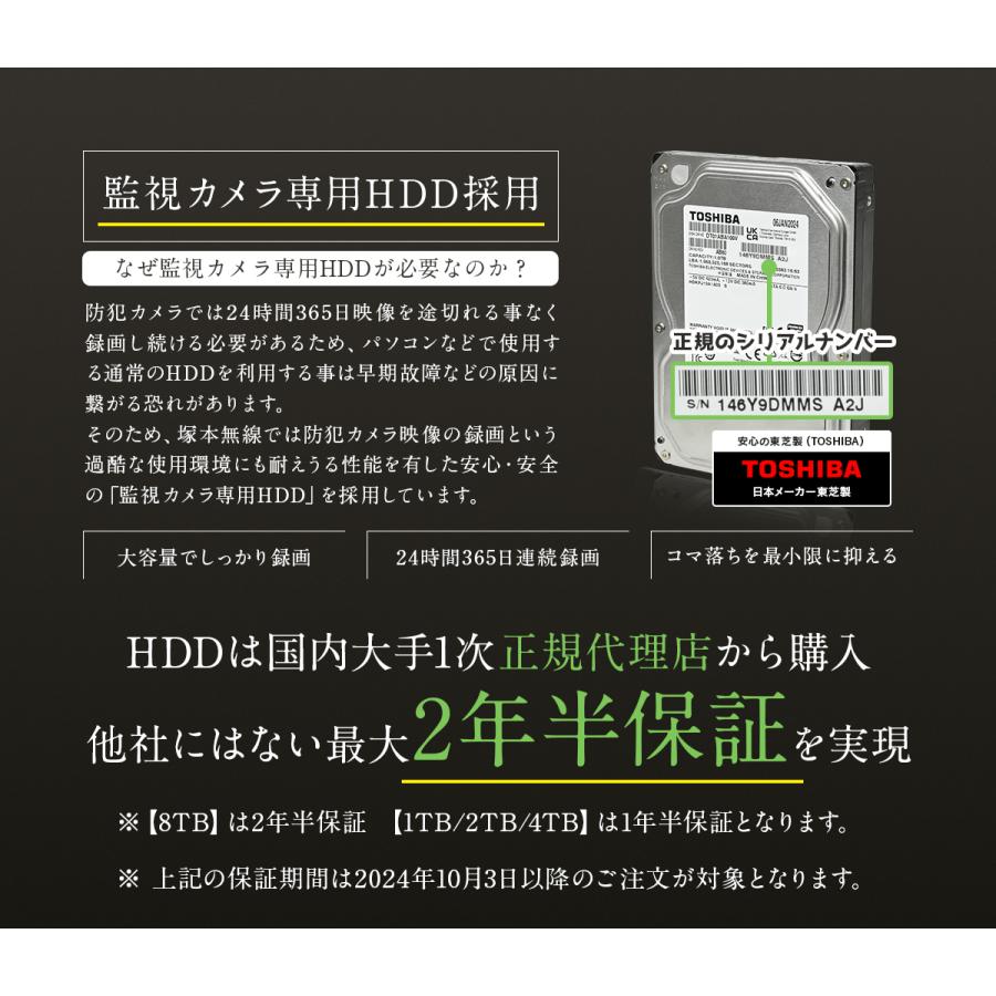 WTW 塚本無線 防犯カメラセット AHD 800万画素カメラ 800万画素録画機
