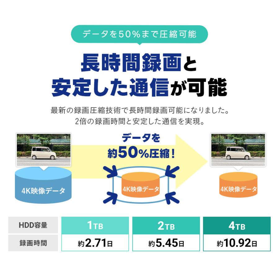 WTW 塚本無線 防犯カメラセット AHD 800万画素カメラ 800万画素録画機
