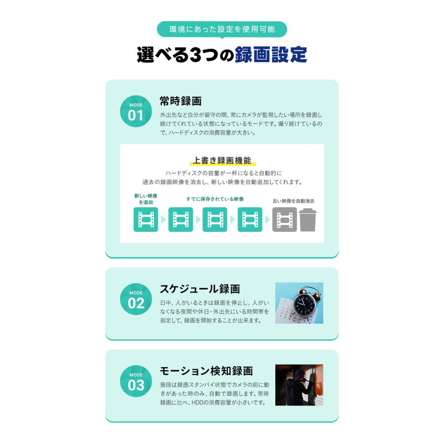 WTW 塚本無線 防犯カメラセット AHD 800万画素カメラ 800万画素録画機