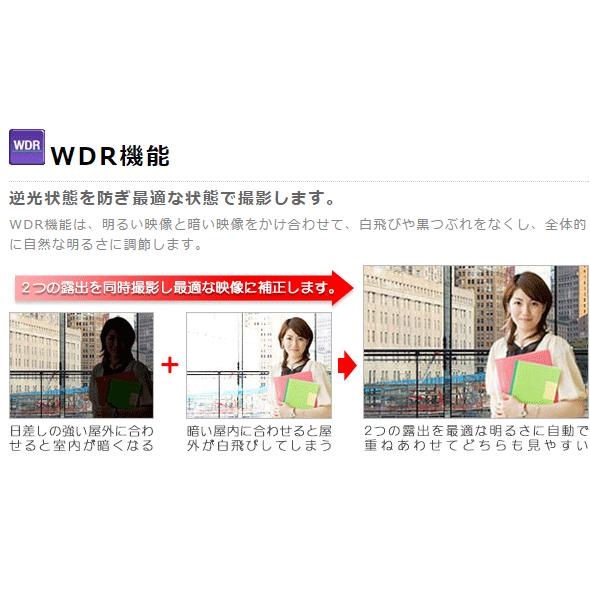 防犯カメラ 屋外 赤外線 PoE給電 ネットワークカメラ 監視カメラ | WTW 塚本無線 | 08