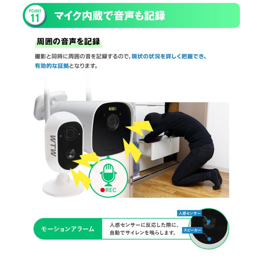 防犯カメラ ソーラー 防犯灯カメラ 家庭用 バッテリー 充電 屋外 屋内 電源不要 Wifi スマホ Ipcam38 Wtw 塚本無線 通販 Yahoo ショッピング