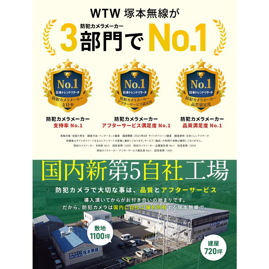 防犯カメラ ソーラー 監視カメラ 防犯灯 家庭用 バッテリー 充電 屋外 屋内 電源不要 WiFi スマホ｜wtw｜03