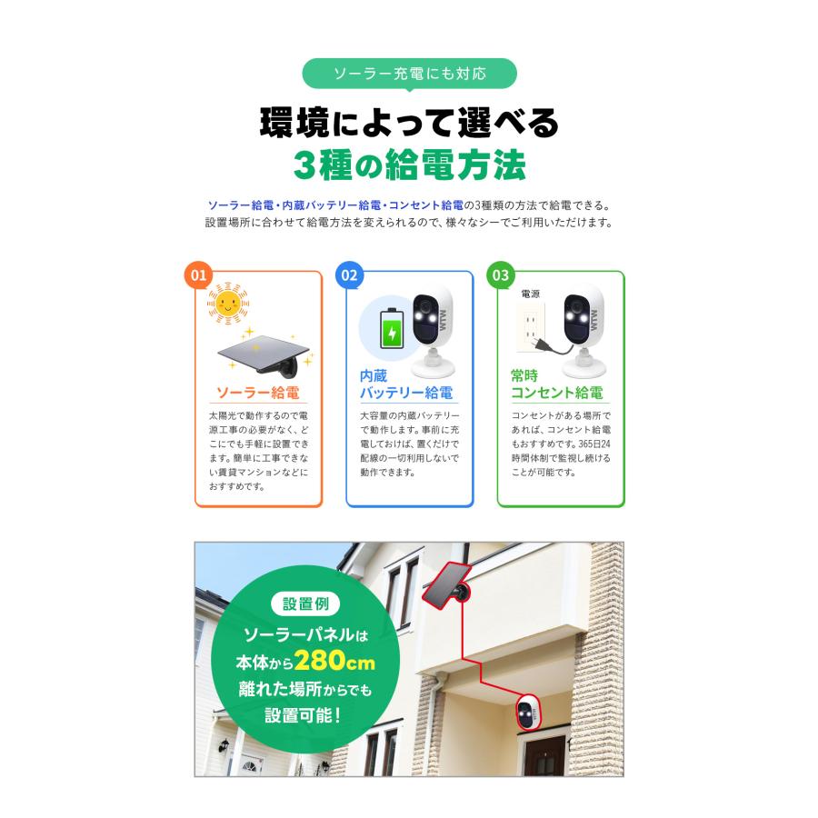 WTW 塚本無線 防犯カメラ ソーラー 監視カメラ 防犯灯 家庭用