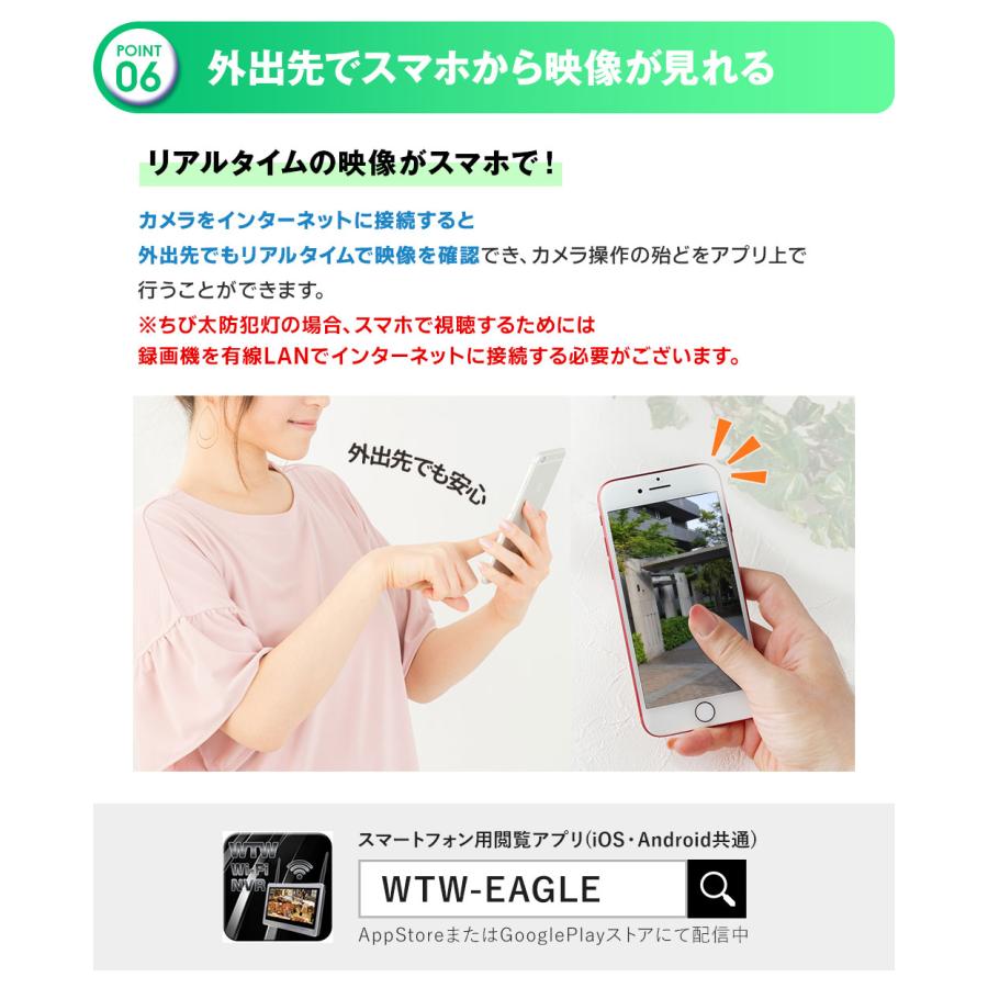 防犯カメラ ソーラー 監視カメラ 防犯灯 家庭用 バッテリー 充電 屋外