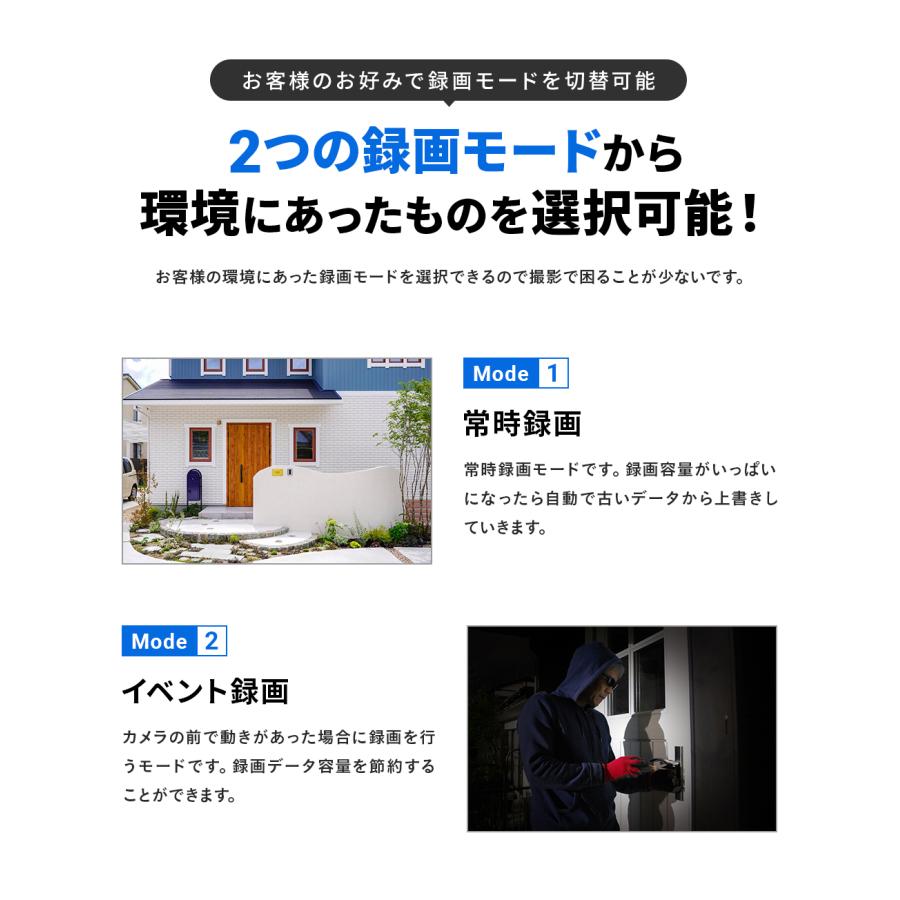 WTW 塚本無線 防犯カメラ 屋外 ワイヤレス 300万画素 自動追跡 ドーム