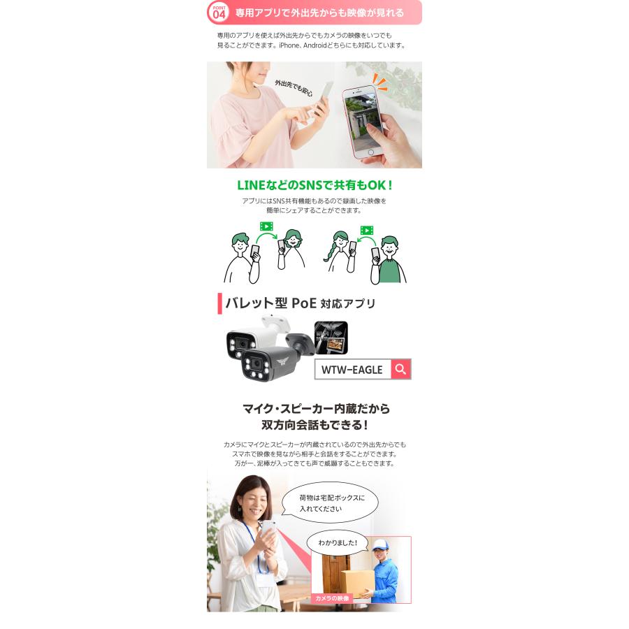 WTW 塚本無線 防犯カメラ 屋外 PoE 500万画素 バレット型 監視カメラ