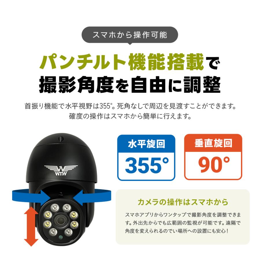 WTW 塚本無線 防犯カメラ PoE 防犯灯カメラ 夜間カラー 500万画素 ゴマ