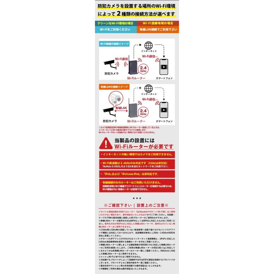 プロ wifi ptz ソーラー 見張り 番