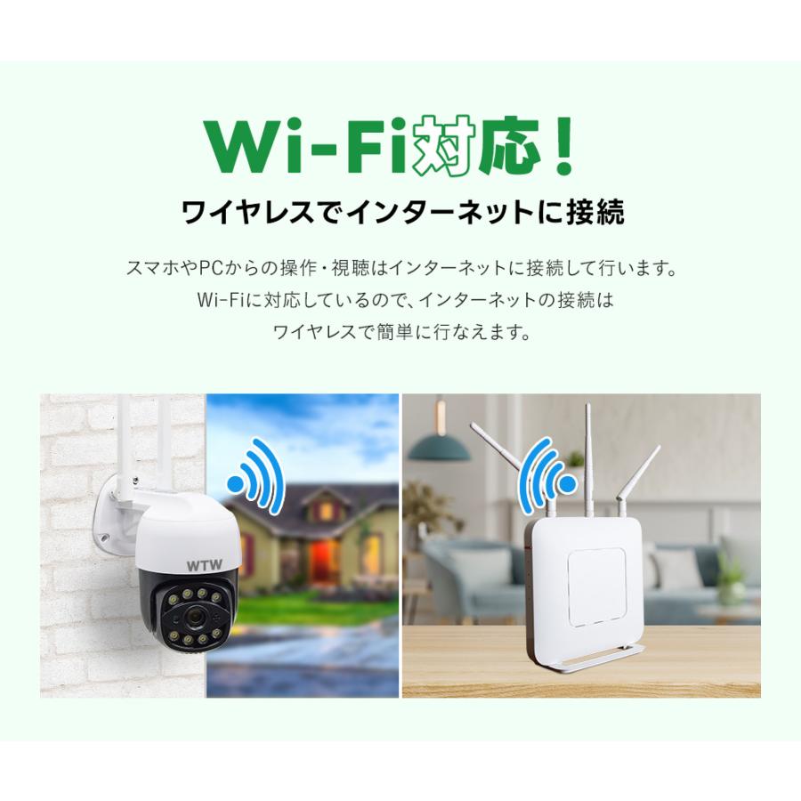 WTW 塚本無線 防犯カメラ 監視カメラ 屋外 家庭用 ワイヤレス