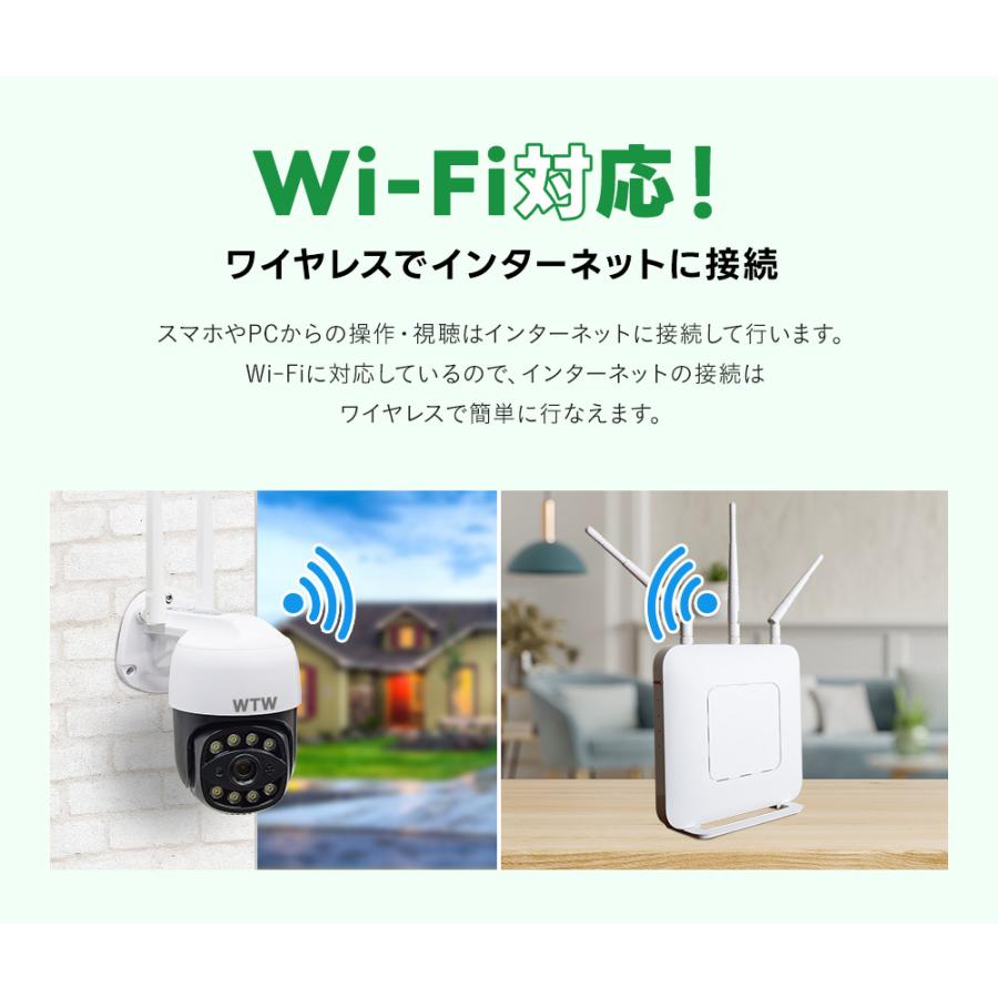 防犯カメラ 監視カメラ 屋外 家庭用 ワイヤレス wifi 500万画素 屋内 室内 設置 簡単 自動追跡 追尾 ドーム型 防犯灯カメラ｜wtw｜15