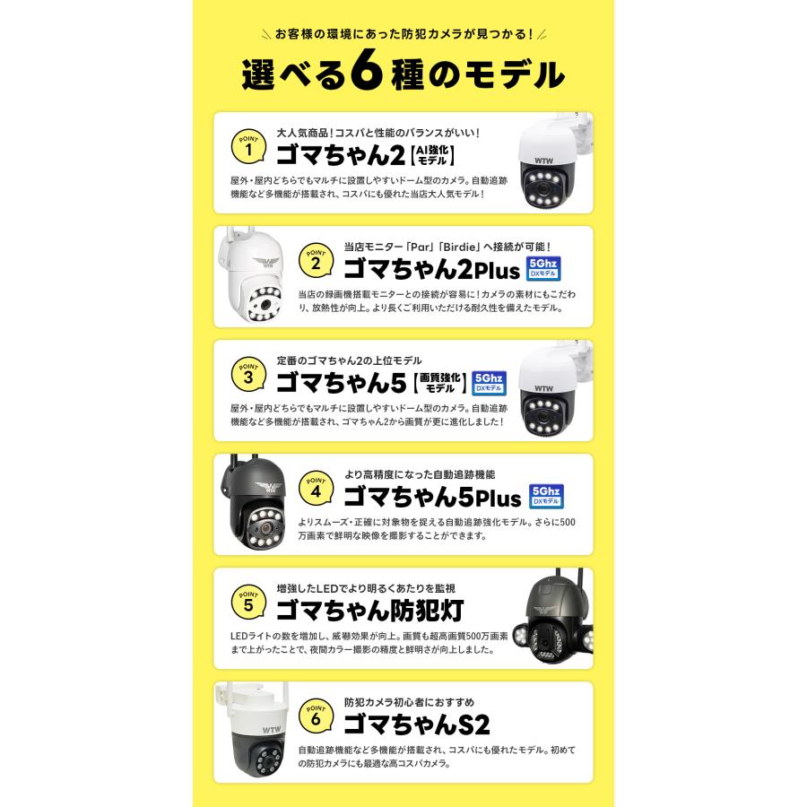 防犯カメラ 監視カメラ 屋外 家庭用 ワイヤレス wifi 500万画素 屋内 室内 設置 簡単 自動追跡 追尾 ドーム型 防犯灯カメラ | WTW 塚本無線 | 05