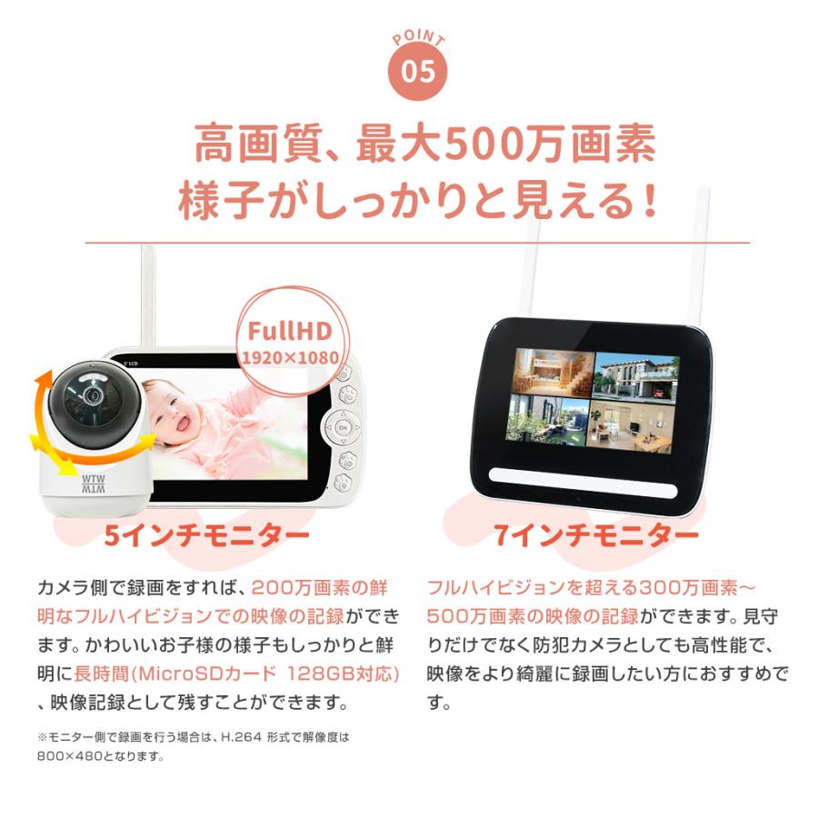 WTW 塚本無線 WTW 塚本無線 最大7インチベビーモニター 見守りカメラ 1