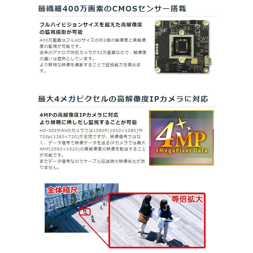 EX-SDI/HD-SDIマルチシリーズ 屋外寒冷地仕様赤外線カメラWTW-EHR821YFH5の画像