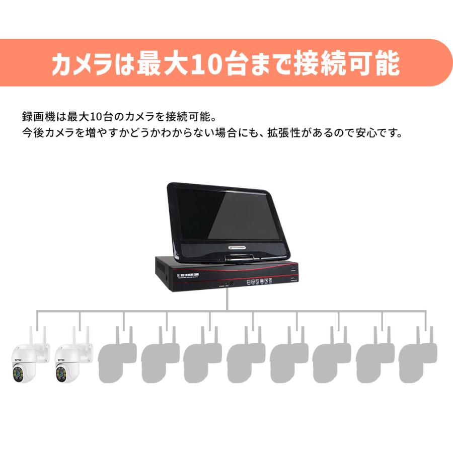 WTW 塚本無線 防犯カメラ 屋外 監視 訳あり 300万画素防犯灯カメラ2台