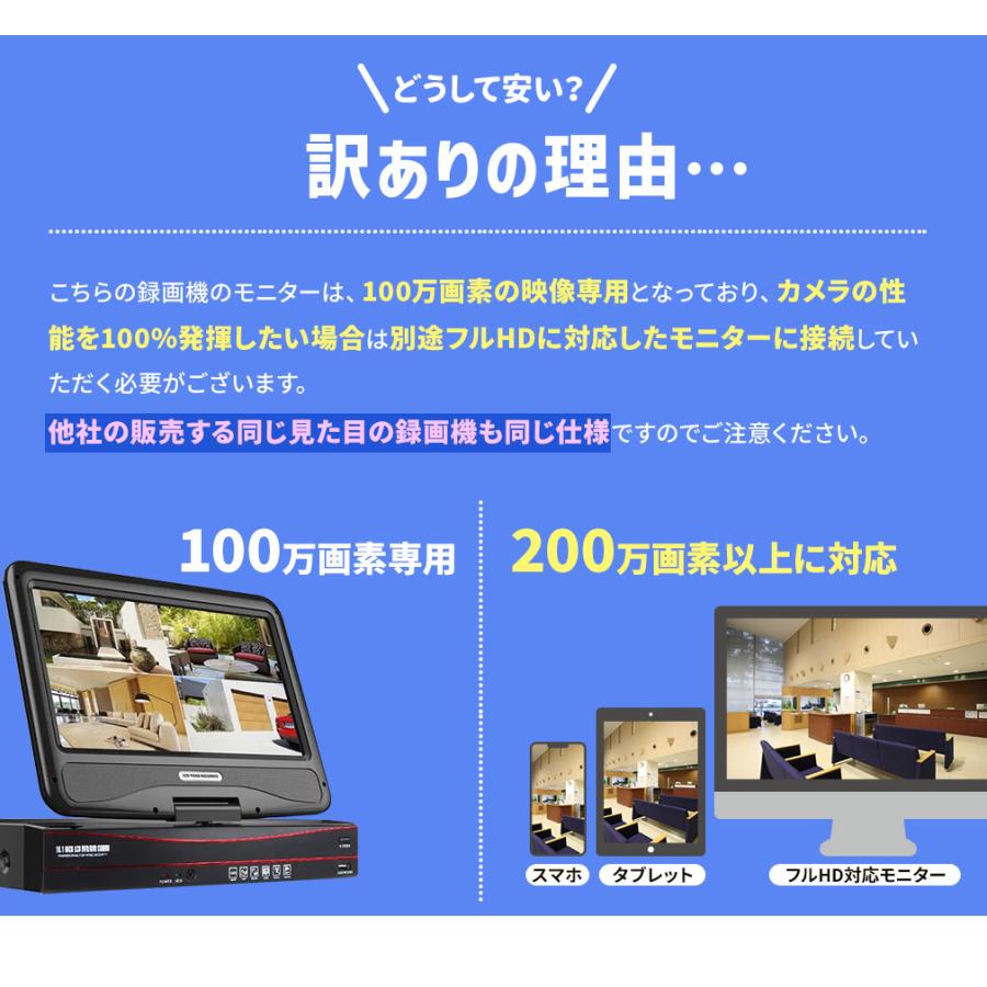 防犯カメラ 屋外 監視 訳あり 300万画素防犯灯カメラ2台とモニター一体型録画機のセット 1年保証｜wtw｜06