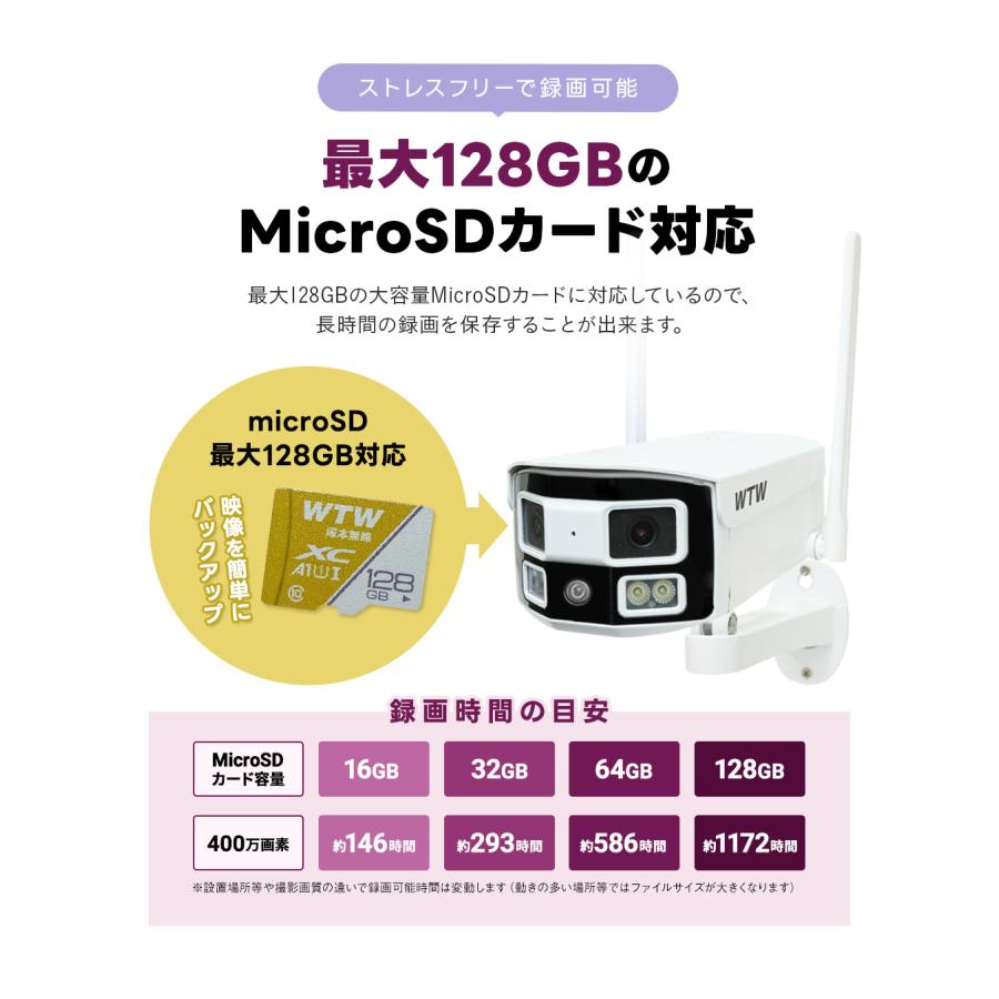 WTW 塚本無線 防犯カメラ 180°撮影 5G 屋外 Wi-Fi 低照度 夜間撮影 SD