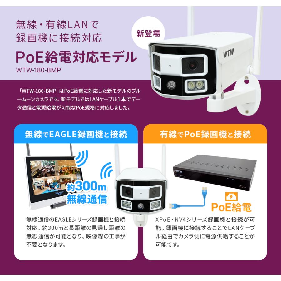 WTW 塚本無線 防犯カメラ 180°撮影 5G 屋外 Wi-Fi 低照度 夜間撮影 SD