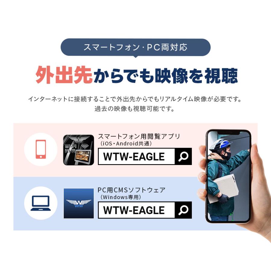 防犯カメラ みてるちゃん5Plus 屋外 屋内 夜間カラー 防犯灯カメラ 監視カメラ アンテナ内蔵 ワイヤレス WTW-EGDRY388GWX/BX | WTW 塚本無線 | 17
