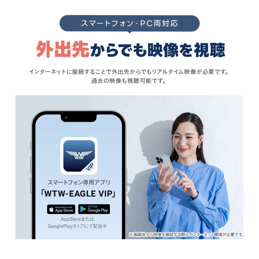 WTW 塚本無線 防犯カメラ みてるちゃん5Plus2 屋外 屋内 夜間カラー