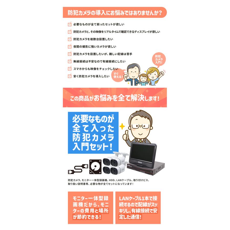 WTW 塚本無線 防犯カメラ 屋外 屋内 室内 監視カメラ 家庭用 PoE WTW 塚本無線 防犯カメラ 屋外 屋内 室内 監視カメラ 家庭用 PoE