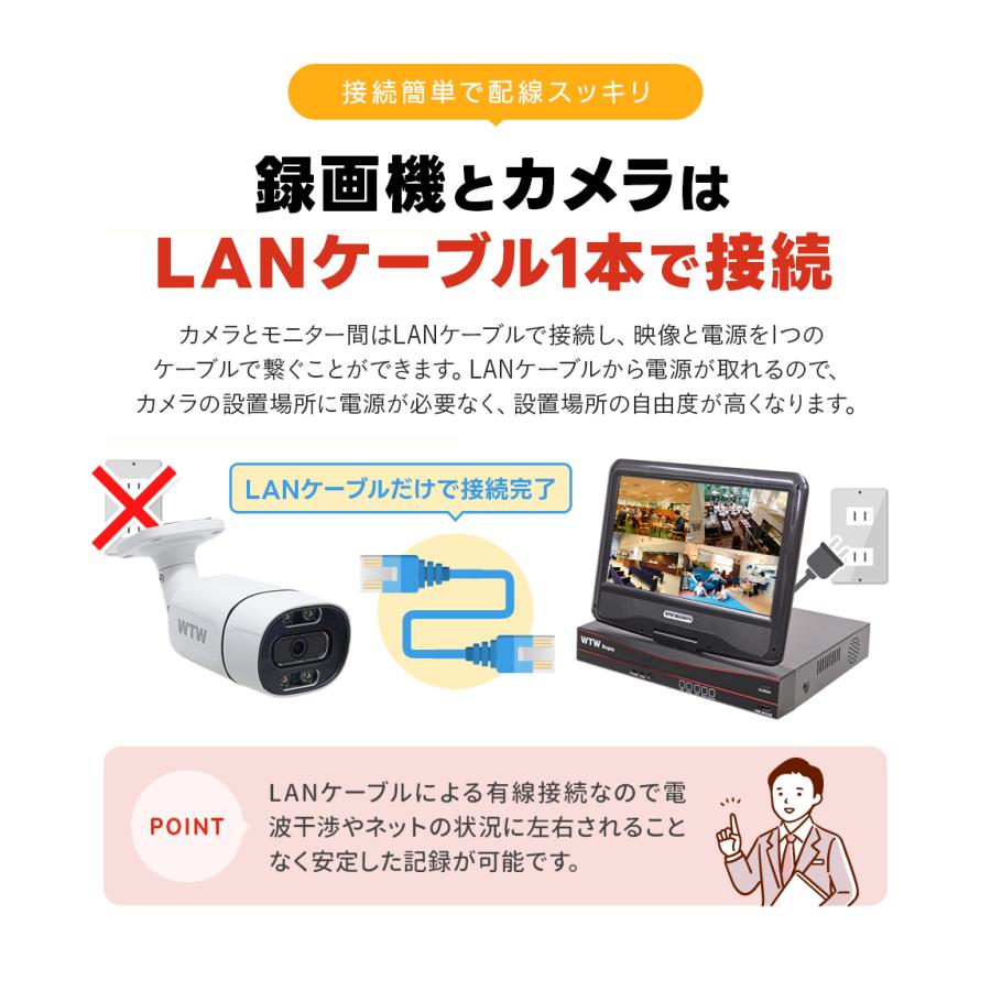 WTW 塚本無線 防犯カメラ 屋外 屋内 室内 監視カメラ 家庭用 PoE