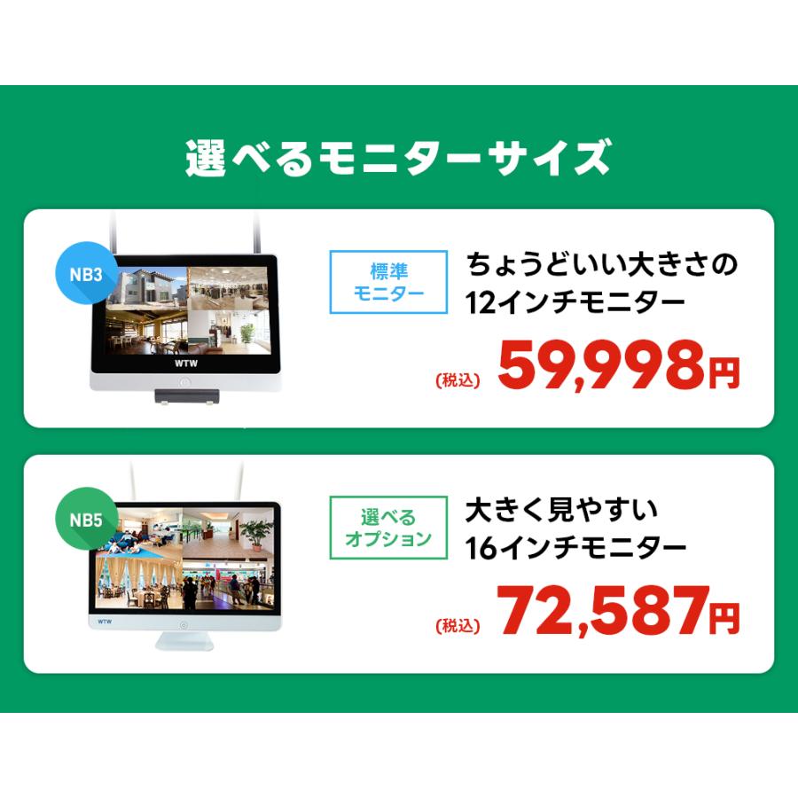 WTW 塚本無線 防犯カメラ 屋外 ワイヤレス 家庭用 モニター セット 4台