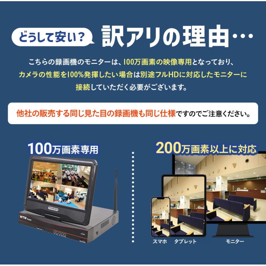WTW 塚本無線 防犯カメラ 屋外 屋内 室内 監視カメラ 家庭用 PoE 最大