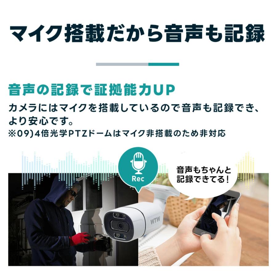 WTW 塚本無線 防犯カメラ 屋外 屋内 室内 監視カメラ 家庭用 PoE 最大