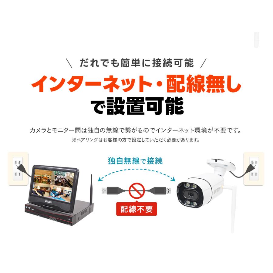 WTW 塚本無線 防犯カメラ 屋外 監視カメラ ワイヤレス 家庭用 WTW 塚本無線 防犯カメラ 屋外 監視カメラ ワイヤレス 家庭用