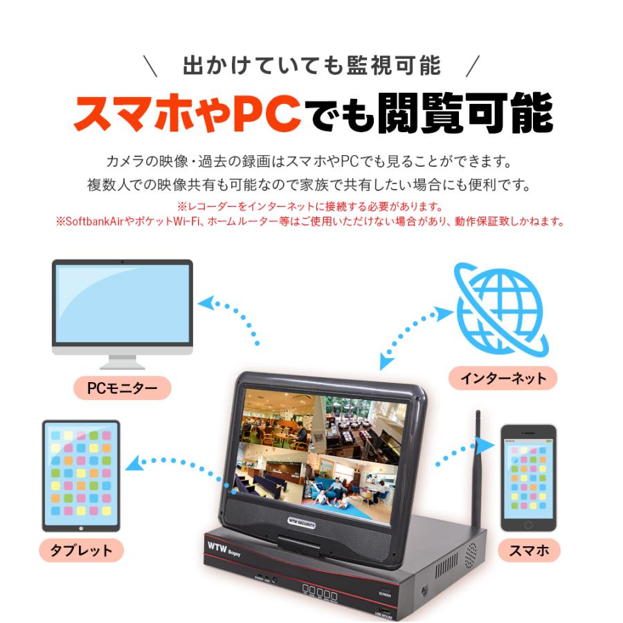 WTW 塚本無線 防犯カメラ 屋外 監視カメラ ワイヤレス 家庭用 WTW 塚本無線 防犯カメラ 屋外 監視カメラ ワイヤレス 家庭用