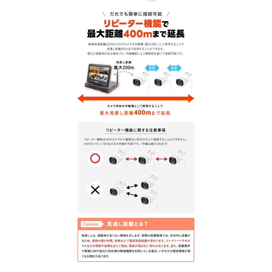 WTW 塚本無線 防犯カメラ 屋外 監視カメラ ワイヤレス 家庭用 WTW 塚本無線 防犯カメラ 屋外 監視カメラ ワイヤレス 家庭用