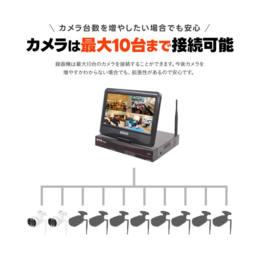 WTW 塚本無線 防犯カメラ 屋外 監視カメラ ワイヤレス 家庭用 WTW 塚本無線 防犯カメラ 屋外 監視カメラ ワイヤレス 家庭用
