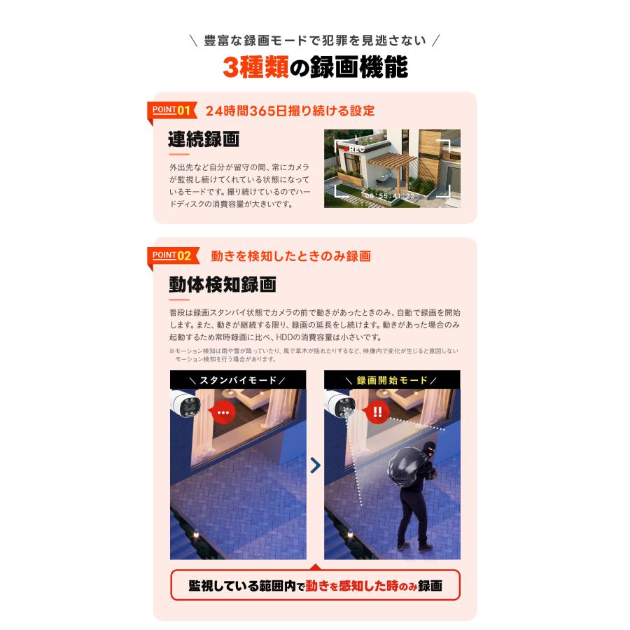 WTW 塚本無線 防犯カメラ 2台/4台セット 2TB 監視カメラ 屋外 監視