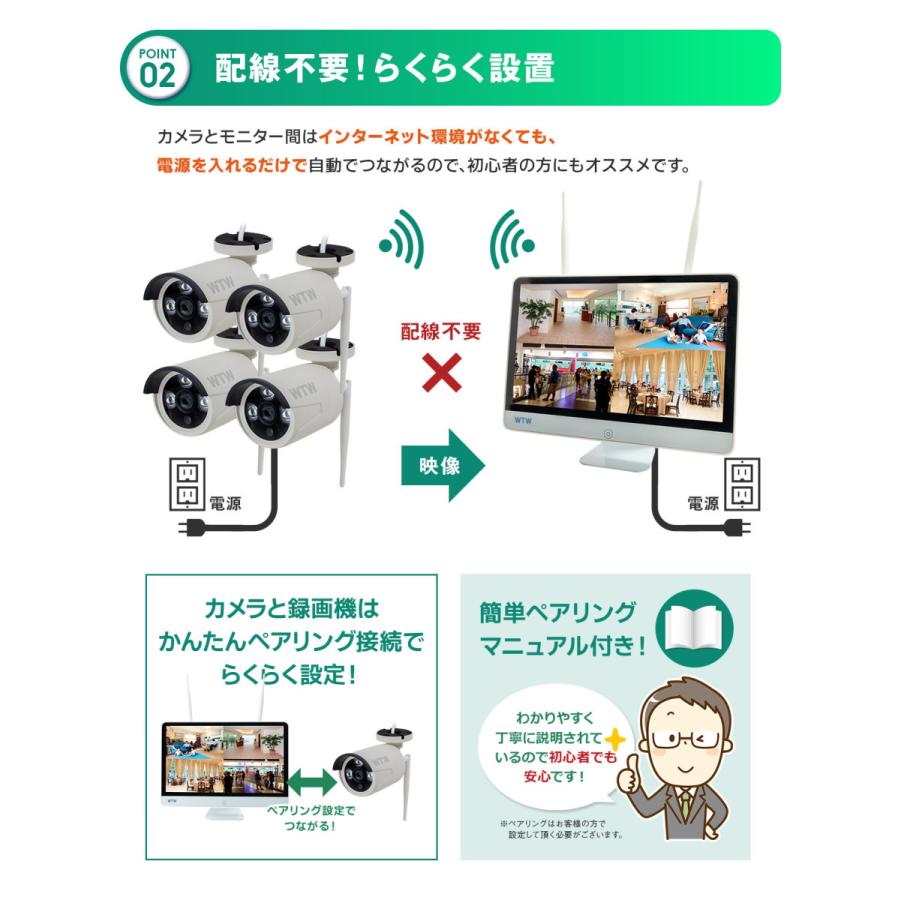 防犯カメラ 屋外 ワイヤレス 家庭用 モニター セット 4台 無線 監視カメラ Wtw 253l 4 1tb 塚本無線 通販 Yahoo ショッピング