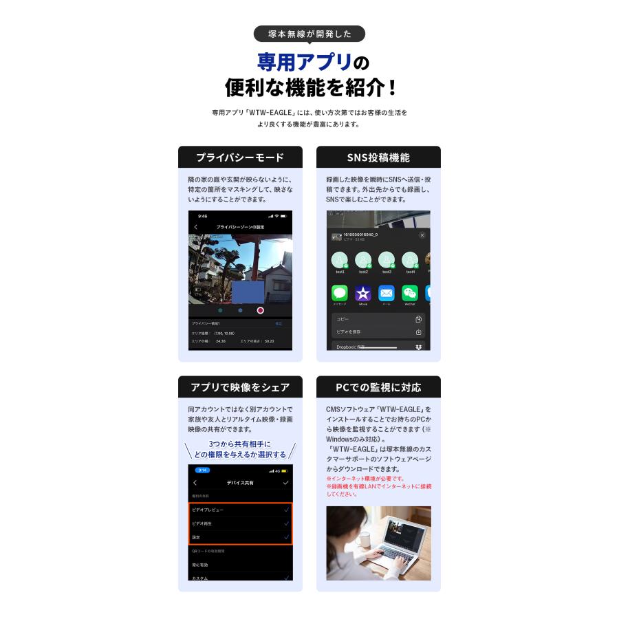 WTW 塚本無線 防犯カメラ 防犯灯カメラ 屋外 ワイヤレス 500万画素