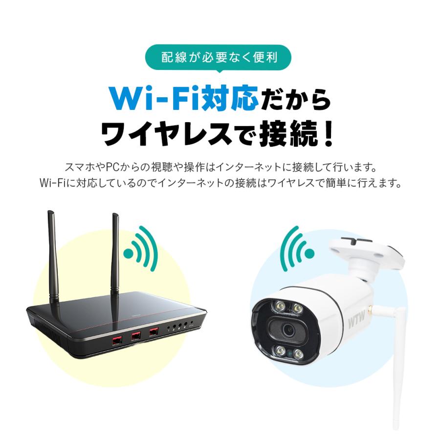 WTW 塚本無線 防犯カメラ ワイヤレス 屋外 監視カメラ 家庭用 wi-fi