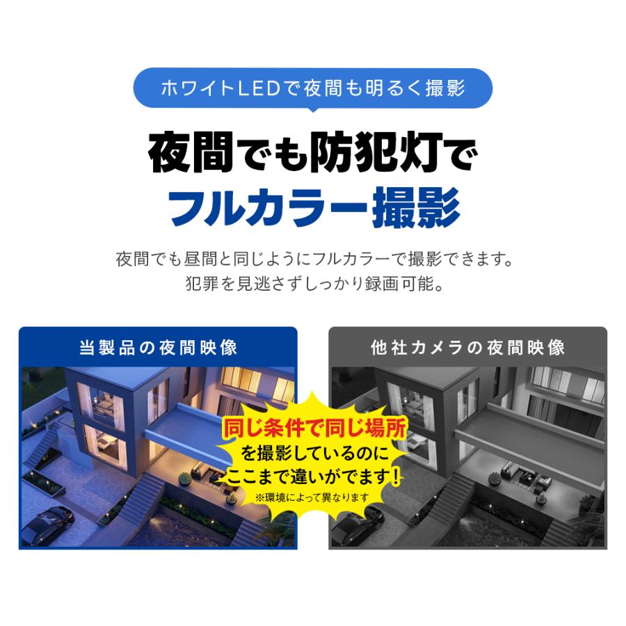 WTW 塚本無線 防犯カメラ Wレンズ 400万 屋外 Wi-Fi パンチルト SD