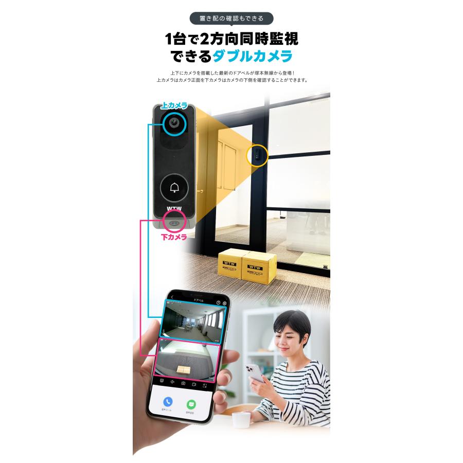 SDカード 録画　屋外　防犯カメラ　塚本無線　WTW-BDR1886GB　WTW 防犯カメラ SDカード録画 800万画素【WTW 塚本無線】